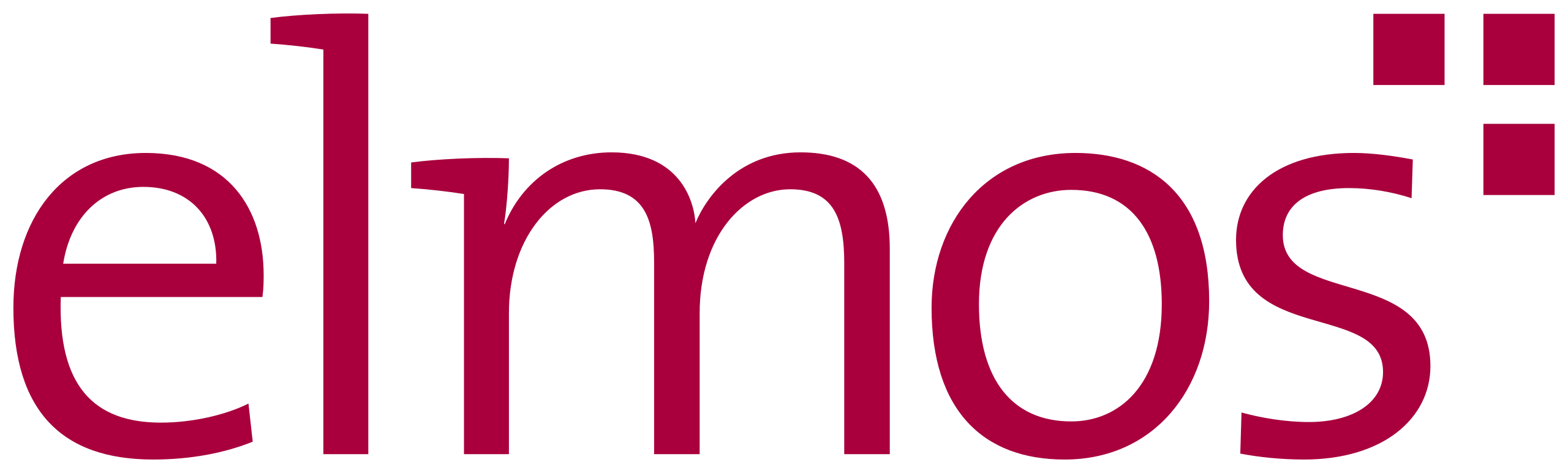 Elmos Semiconductor: +32% p.a. seit 2009